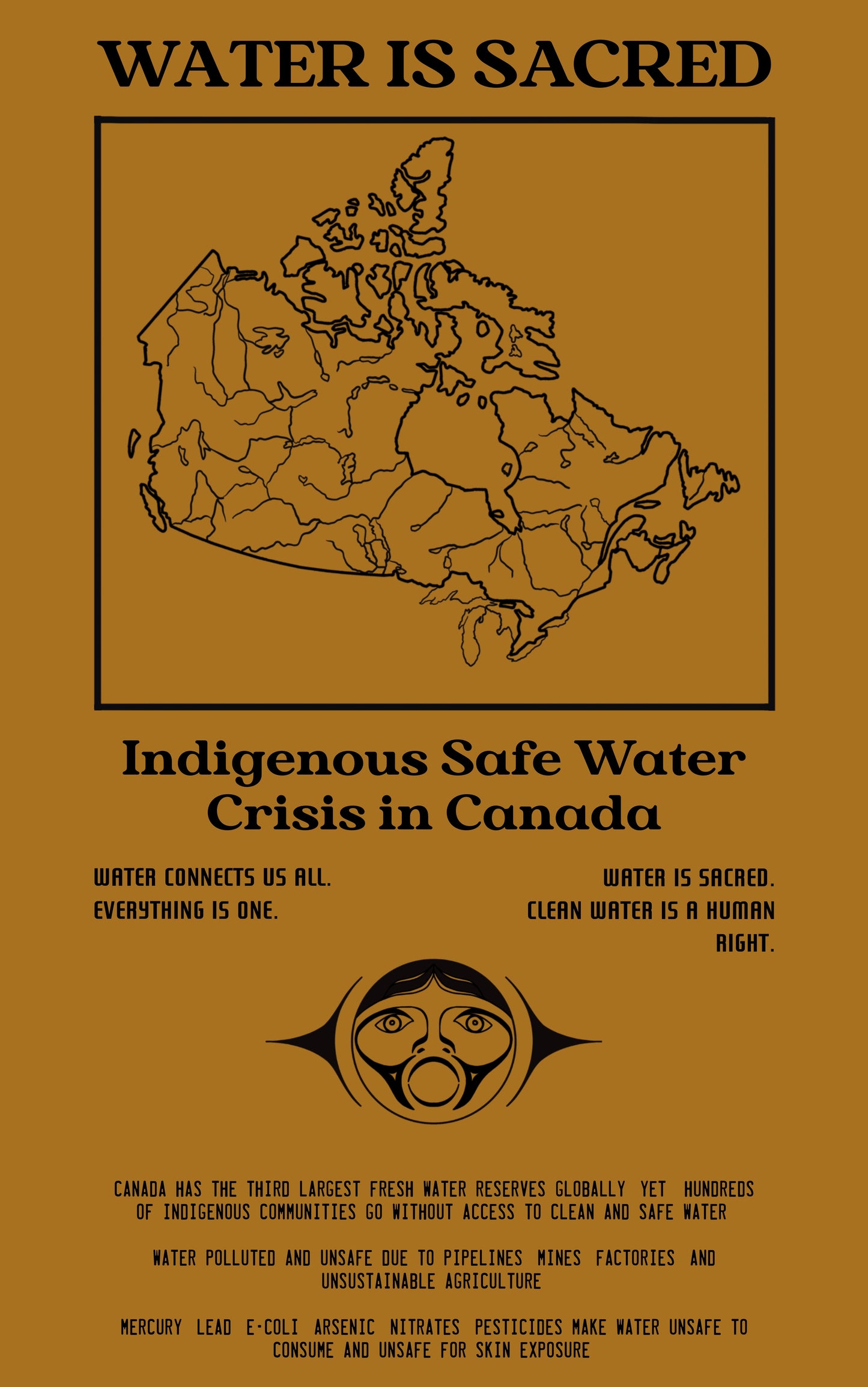 WATER IS SACRED T-SHIRT